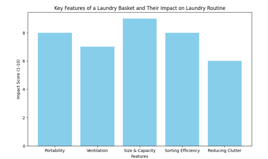 caracter&iacute;sticas
